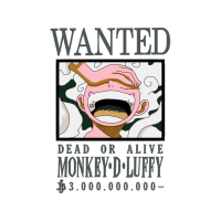 Monkey D Luffy Animals Monkey D Luffy Animals