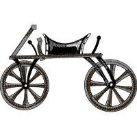 Wheel Animals Wheel Animals