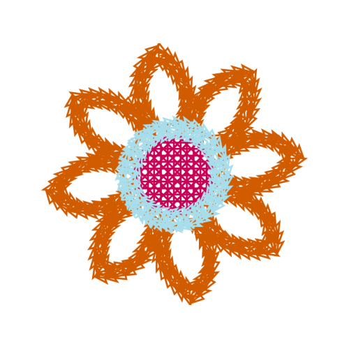 Conservatoire Botanique National Du Massif Central Animals Conservatoire Botanique National Du Massif Central Animals