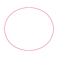 Education Animals Education Animals