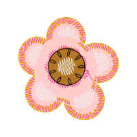 Meter Animals Meter Animals