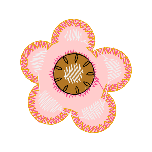 Meter Animals Meter Animals