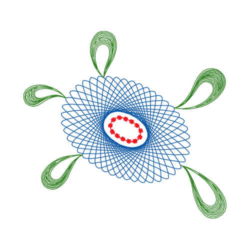 Table Animals Table Animals