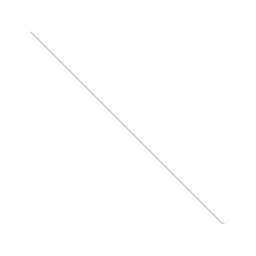 Fishing Animals Fishing Animals