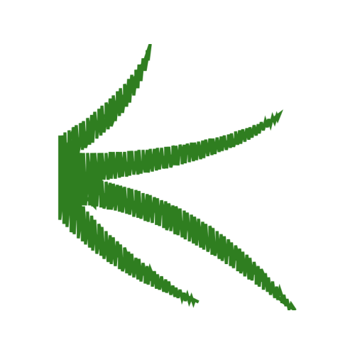 Volkswagen Group Animals Volkswagen Group Animals