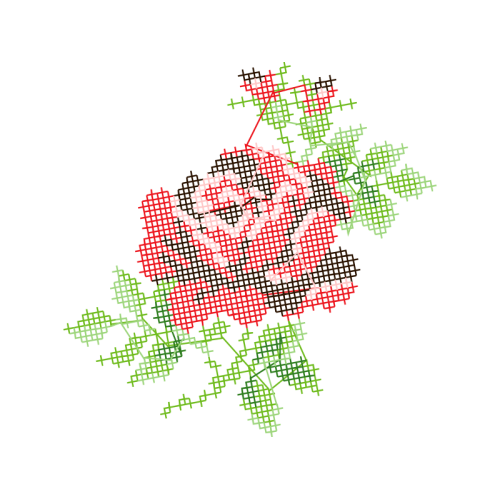 Meter Flowers Meter Flowers