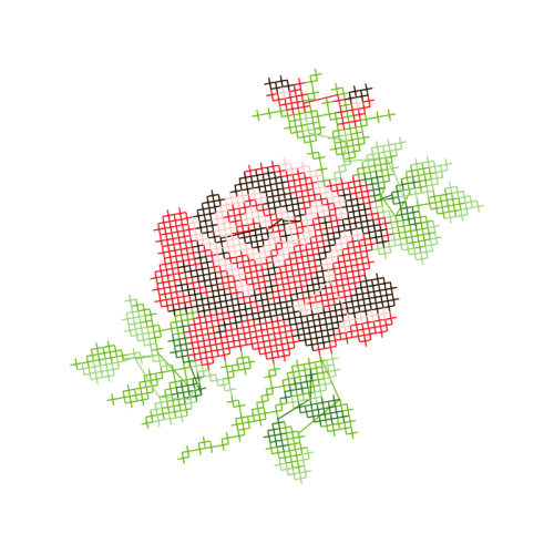 Meter Flowers Meter Flowers