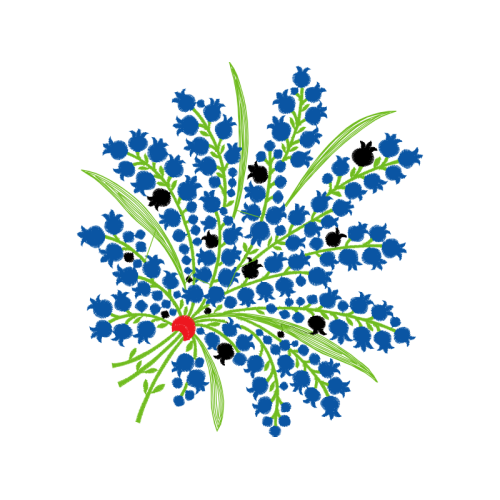 Density Functional Theory Flowers Density Functional Theory Flowers