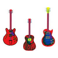 Bass Guitar Hobbies Bass Guitar Hobbies