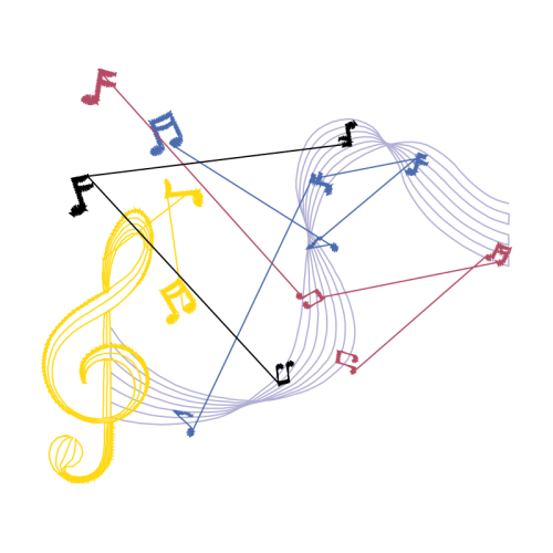 Diagram Hobbies Diagram Hobbies