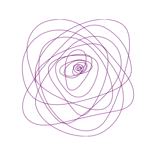 Drawing Hobbies Drawing Hobbies