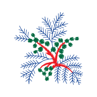 Twig M Hobbies Twig M Hobbies