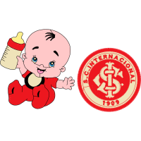 Campeonato Brasileiro S Rie A Hobbies Campeonato Brasileiro S Rie A Hobbies