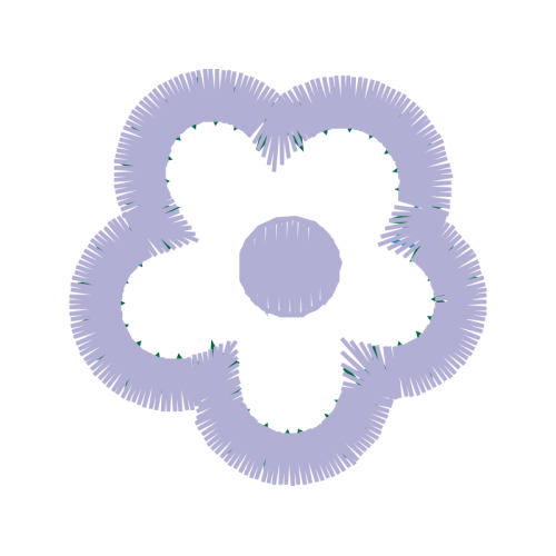 Vector Graphics Easter Vector Graphics Easter