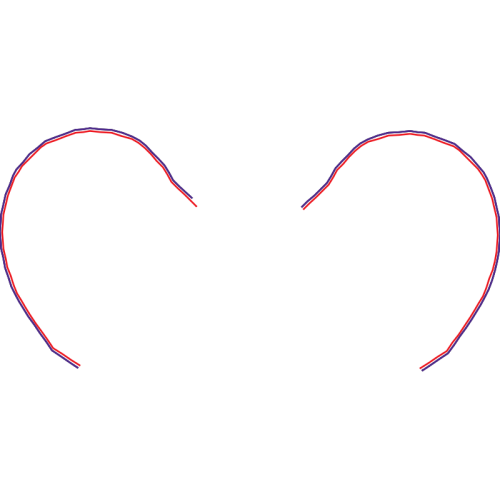 Meter Valentine Meter Valentine