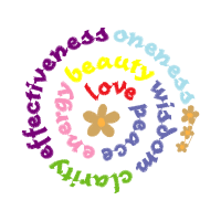 Staubsauger Service Euskirchen Reparaturservice Speziell Vorwerk Verkauf Von Vorwerk Staubsaugern Keine Werksvertretung Valentine