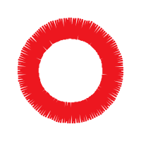 Bar Chart Other Bar Chart Other