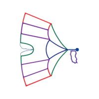 Barbecue Other Barbecue Other