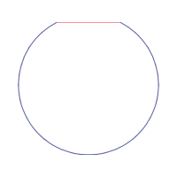 Circle Other