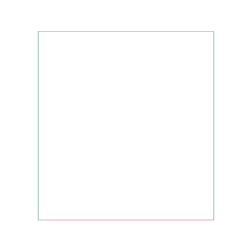 Digital Marketing Other