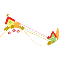 Graphic Other