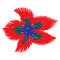 Graphic Other