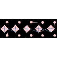 Graphic Other