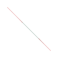 Line Other