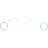 M 02Csf Other