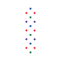 Meter Other