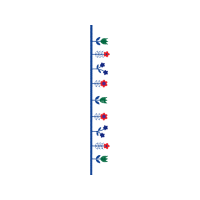 Meter Other