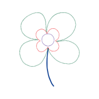 Meter Other