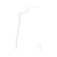 Meter Other