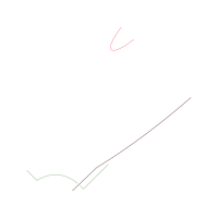 Meter Other