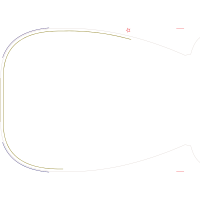 Meter Other