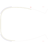 Meter Other