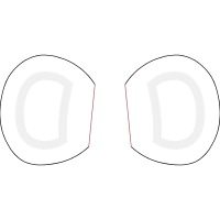 Meter Other