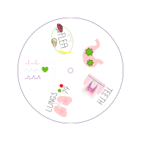 Meter Other