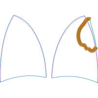 Recreation Other Recreation Other