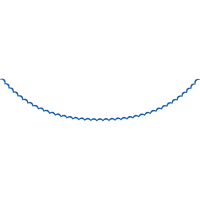 Science Other Science Other