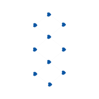 Shell Plc Other Shell Plc Other