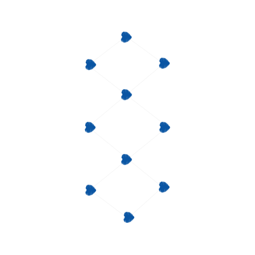Shell Plc Other Shell Plc Other