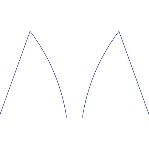 Site A Other Site A Other