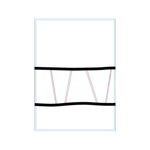 Site A Other Site A Other