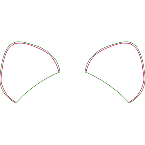 Site A Other Site A Other