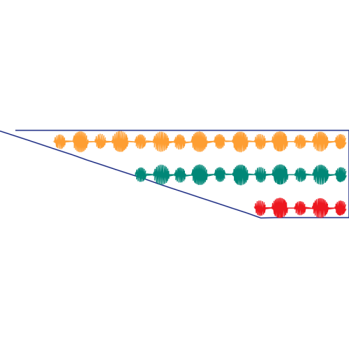 Site A Other Site A Other