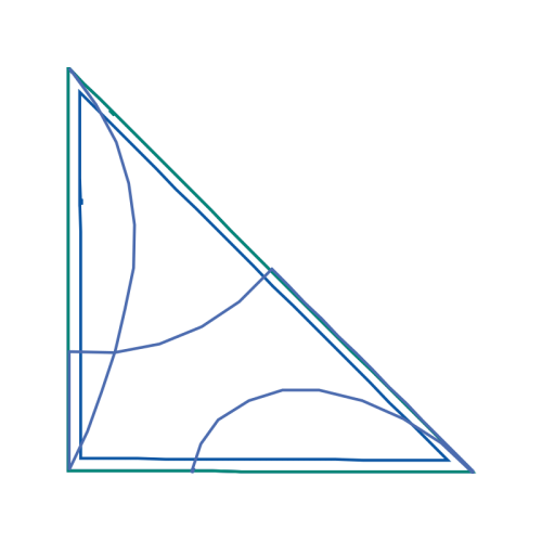 Site A Other Site A Other
