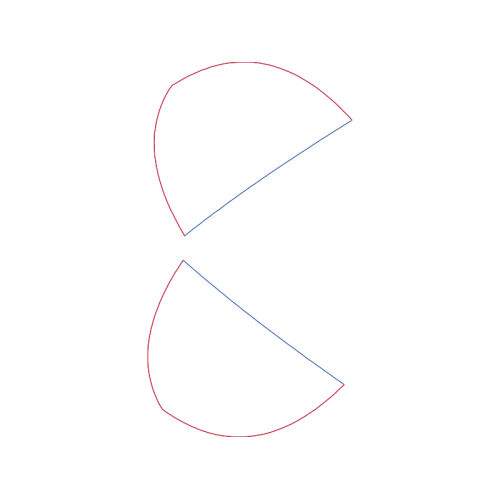 Site A Other Site A Other