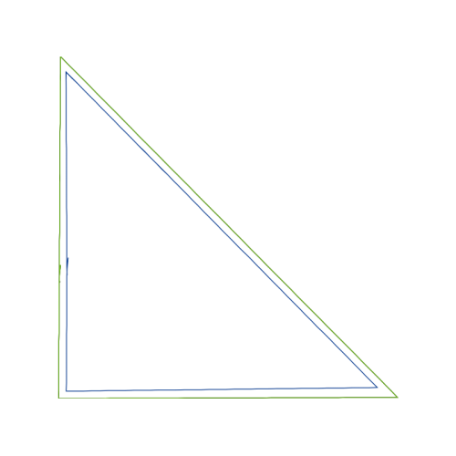 Site A Other Site A Other