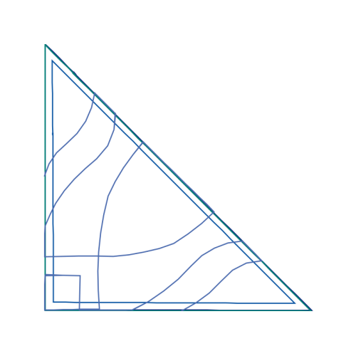 Site A Other Site A Other